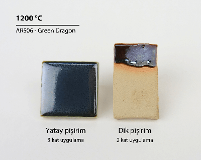 AR506 Green Dragon - Terra Anatolia Fırça Sırı (200 ml) - Thumbnail