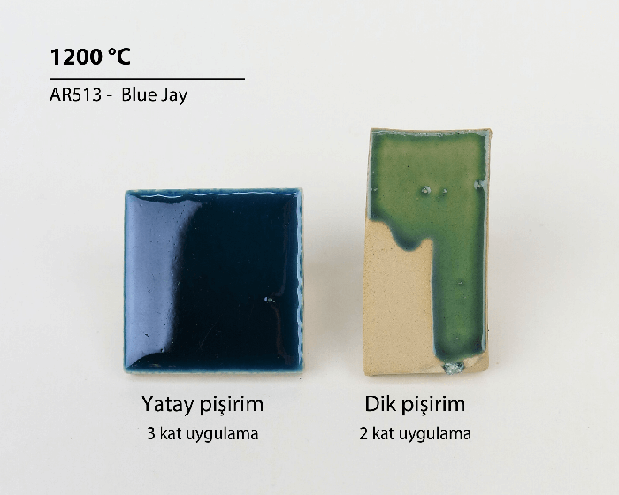 AR513 Blue Jay - Terra Anatolia Fırça Sırı (200 ml)