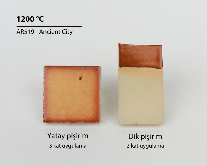 AR519 Ancient City - Terra Anatolia Fırça Sırı (200 ml)