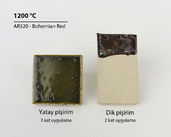 AR520 Bohemian Red - Terra Anatolia Fırça Sırı (200 ml)