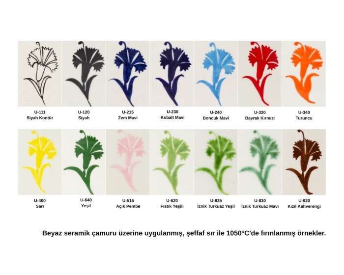 Sır Altı Boyama Seti